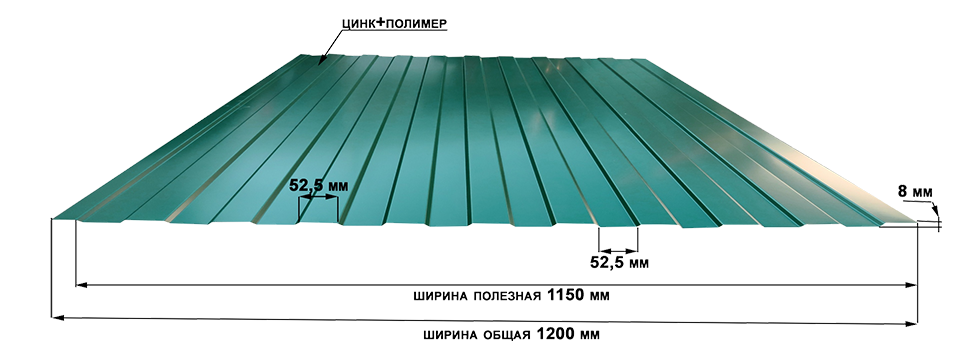 профнастил